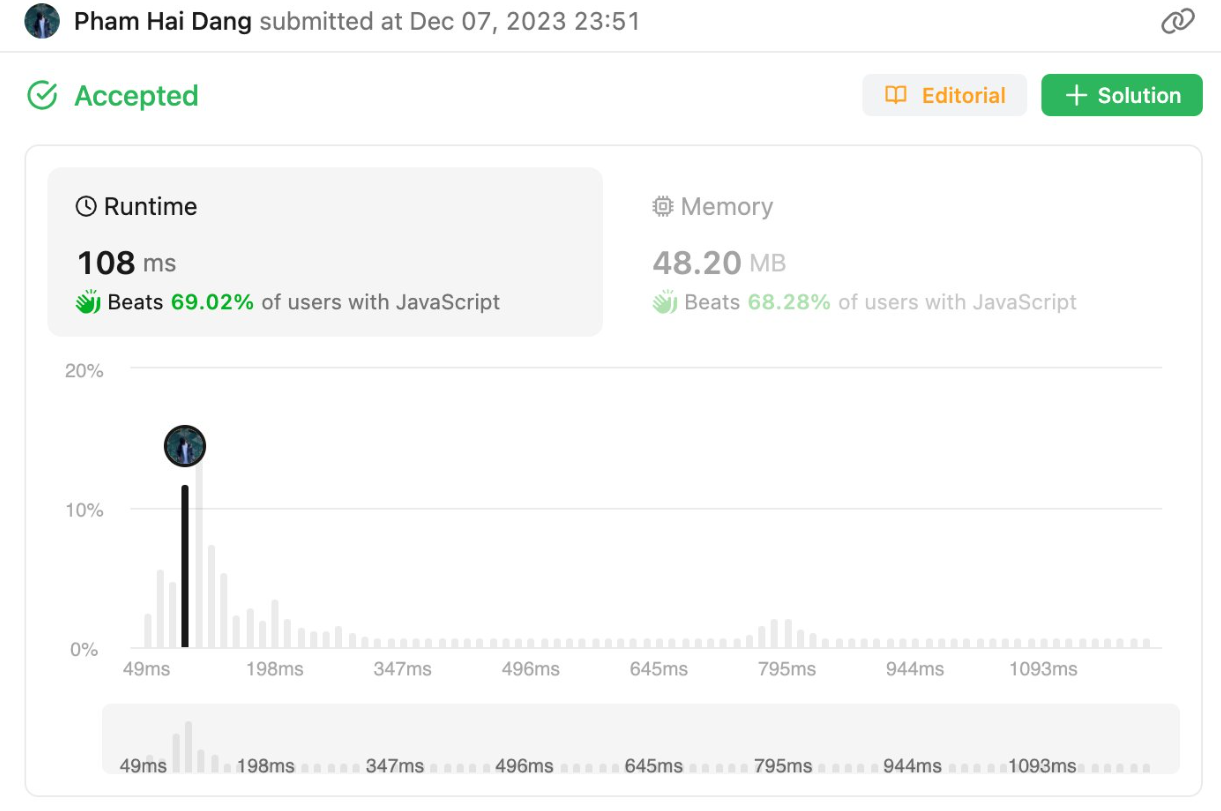 optimized_result