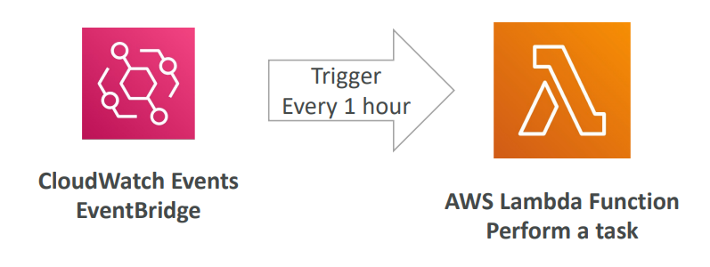 lambda_eg2