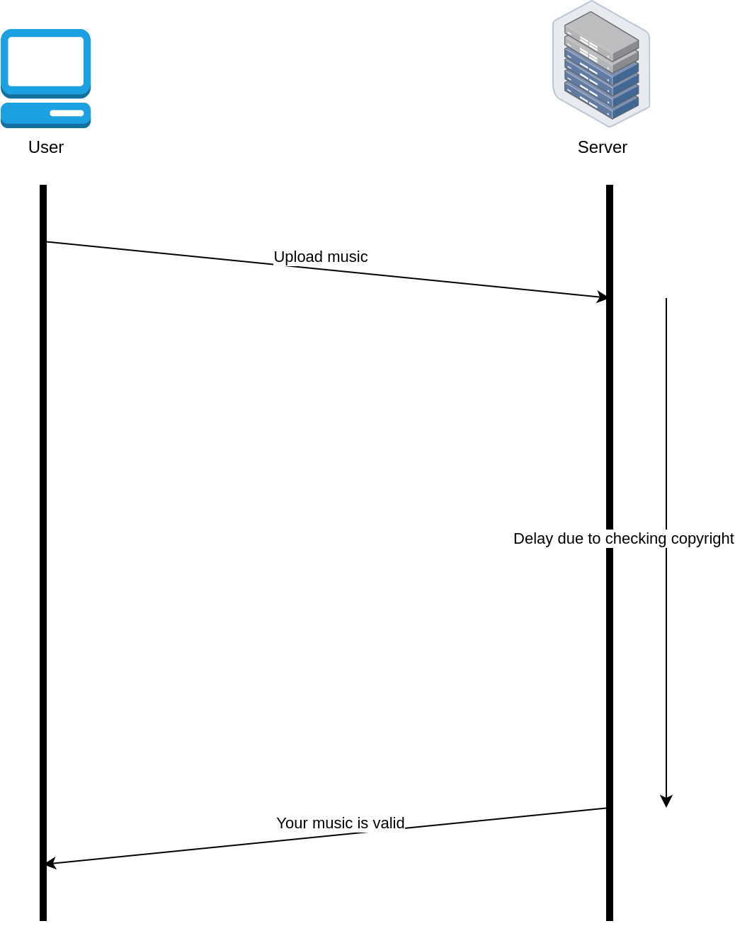 long_polling