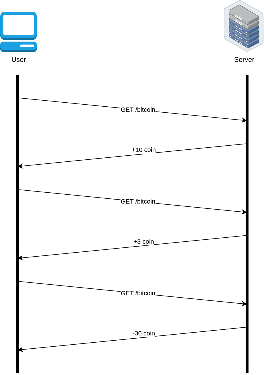 short_polling