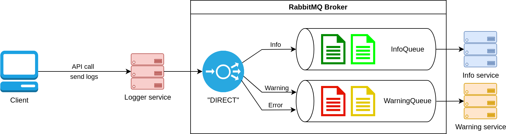 direct_demo