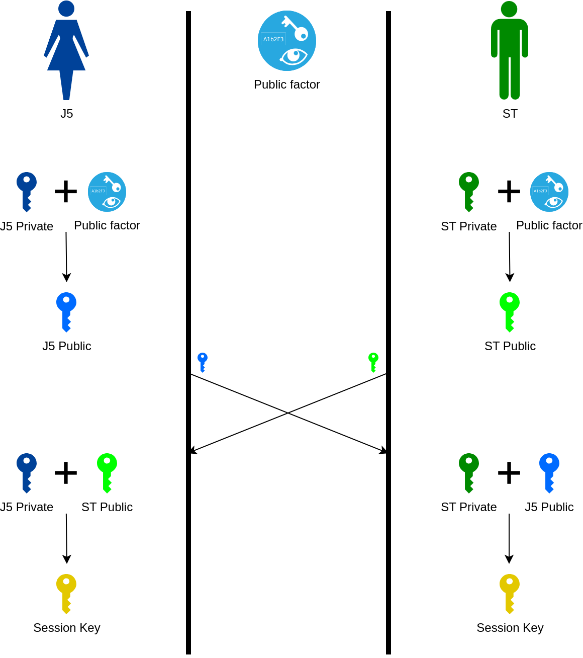 diffie_hellman