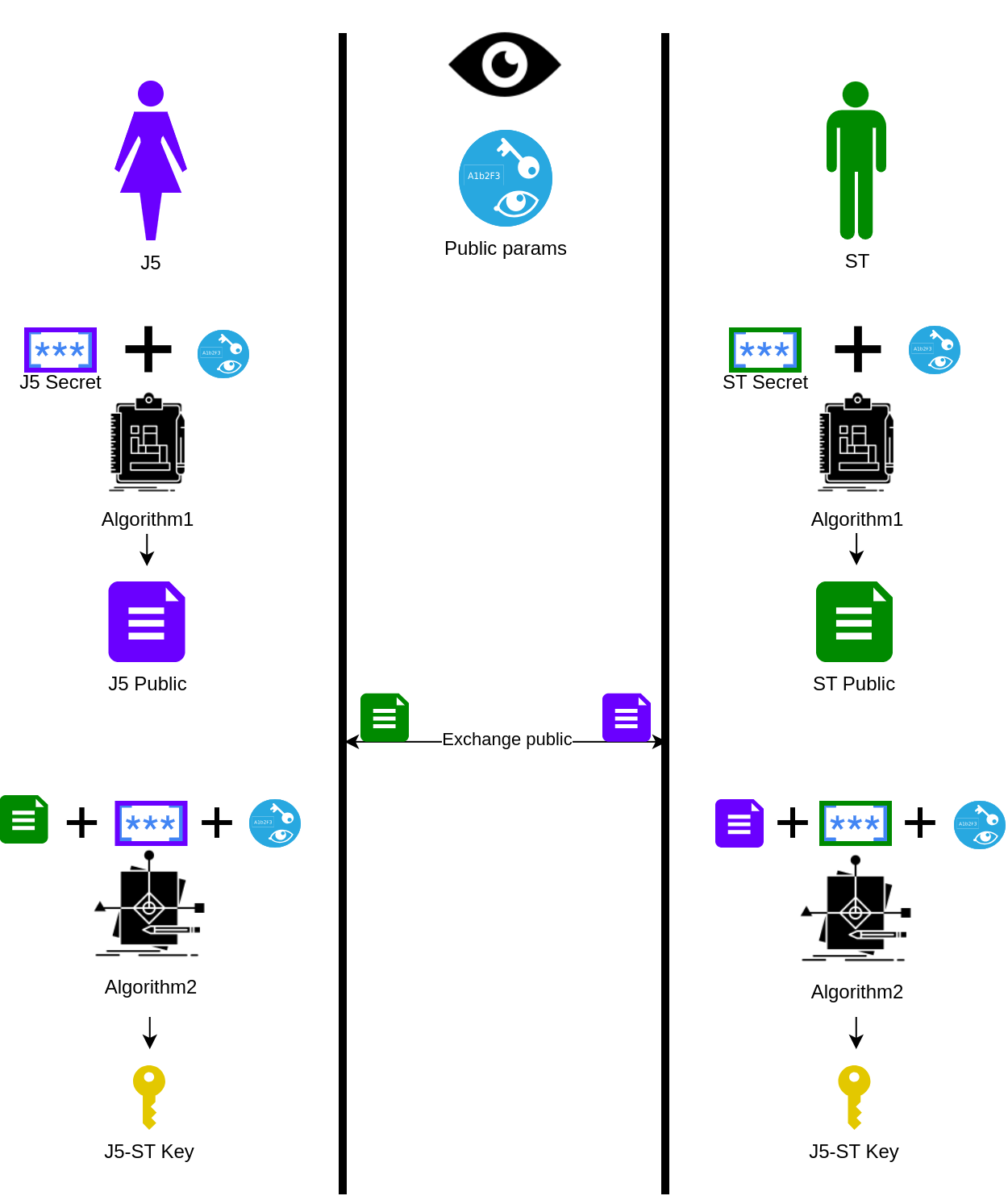 diffie_hellman_concept