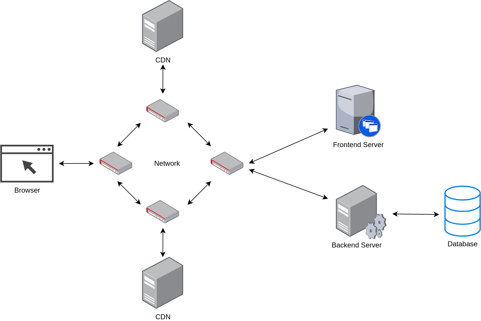 caching